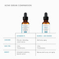 SkinCeuticals Blemish + Age Defense Oil-Free Face Serum 30ml