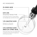 SkinCeuticals Blemish + Age Defense Oil-Free Face Serum 30ml