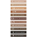 Benefit Precisely My Brow Pencil, Waterproof, 2.5 Natural Blonde