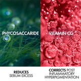 Vichy Normaderm PhytoAction Acne Control Daily Moisturizer for Acne-Prone Skin 50ml