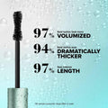 Too Faced Better Than Sex Waterproof Mascara, Black, 8.0 ml