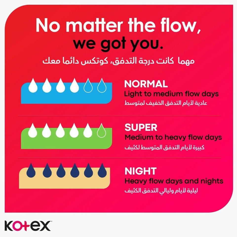 Kotex Maxi Regular Pads for Women High Absorbency, Soft, Comfortable 30 pads