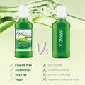 Aloedent Mouthwash for Sensitive Gums 250ml