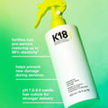 K18 Molecular Repair Mist Professional Hair Treatment 300ml
