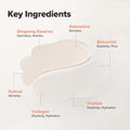 Beauty of Joseon Revive Eye Patches with Ginseng & Retinol, 60 Pieces