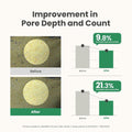 Mugwort Pore Clarifying Wash Off Pack Deep Cleansing Mask AXIS-Y 100ml