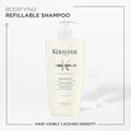 Kerastase Bain Densite Shampoo - Thickening & Strengthening Hair - 500ml