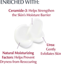 Body Lotion for Dry Skin 10% Urea Exfoliating Eucerin 500ml