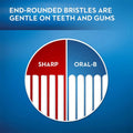 Oral-B Pro-Expert Clinic Pro-Flex Manual Toothbrush Medium Bristles