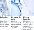 Hyaluronic Acid Face Serum with Epicelline - Eucerin Hyaluron-Filler 30ml