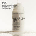 Olaplex No. 8 Bond Intense Moisture Mask Hair Repair Treatment 100ml