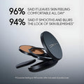 MAC Studio Fix+ Pressed Powder Foundation NC25 Matte Full Coverage