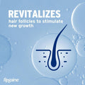 Scalp Revitalising Foam with Minoxidil 5% for Fuller Looking Hair 73ml
