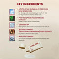 Face Sunscreen SPF 50 with Pine Extract and Ceramides by K-Secret 50ml