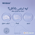 Top Rated Body Cream 10% Urea Intensive Hydrating Metabase 200ml