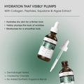 Hydrating Collagen Face Serum with Peptides and Squalane 52ml