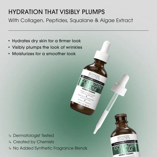 Hydrating Collagen Face Serum with Peptides and Squalane 52ml