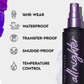 Urban Decay All Nighter Makeup Setting Spray Long-Lasting 15ml