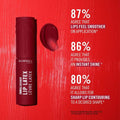 Rimmel London Thrill Seeker Lip Latex Liquid Lipstick - 6ml