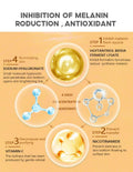Vitamin C Serum for Face Brightening Dark Spot Reduction Vibrant Glamour 30ml