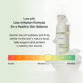 Iunik Centella Bubble Foaming Cleanser, 69% Centella Asiatica, 150ml