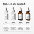 Best Retinol Serum 0.5% in Squalane Cell Renewal The Ordinary 30ml