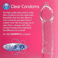Bubblegum Flavoured Condoms Premium Soft Skins 4 Pack