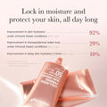 Medicube Collagen Sunscreen SPF 50+ for Skin Tightening - 50ml