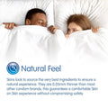 Condoms That Feel Like Skin Natural Premium Skins 4 Pack