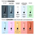 Face Primer for Dry Skin Radiant Glow MAKE UP FOR EVER Step 1 30ml