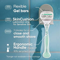 Gillette Venus ComfortGlide Sensitive Razor Blade Refills - 2 Count