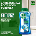 Best Smelling Body Wash Cool Menthol & Eucalyptus Dettol 500ml