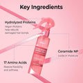 Kundal Protein Bonding Hair Serum Mist - Violet Muguet - 150ml