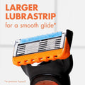 Best Gillette Razor Fusion5 Men's Handle with 2 Blade Refills