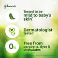Johnson's Baby Powder with Aloe Vera & Vitamin E - 200g