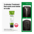 Cica Peptide Derma Leave-In Hair Care Complex Some By Mi 50ml