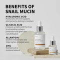 Face Serum Black Snail Restore Snail Secretion iUNIK 50ml