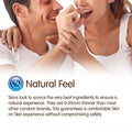 Chocolate Flavoured Condoms Premium Ergonomic Fit Skins 4 Pack