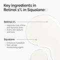 The Ordinary Retinol 1% Serum with Squalane, 30ml