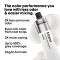 L'Oreal Professionnel Majirel 7.0 Hair Color - Natural Blonde 60ml