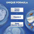 Body Lotion Cocoa Butter & Vitamin E Deep Moisture Nivea 625ml