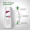 Caffeine Strengthening Shampoo for Scalp Care Sebamed 200ml