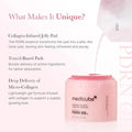 Hydrating Eye Patches PDRN Collagen Gel Smoothing Medicube 70 Pads