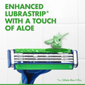 Gillette Blue 3 Plus Gentle Razor for Sensitive Skin - 3 Pieces