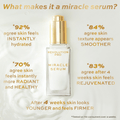 Revolution Pro Miracle Face Serum 30ml