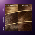 Wella Koleston Permanent Hair Dye, Gazelle Brown 7/7, 135ml